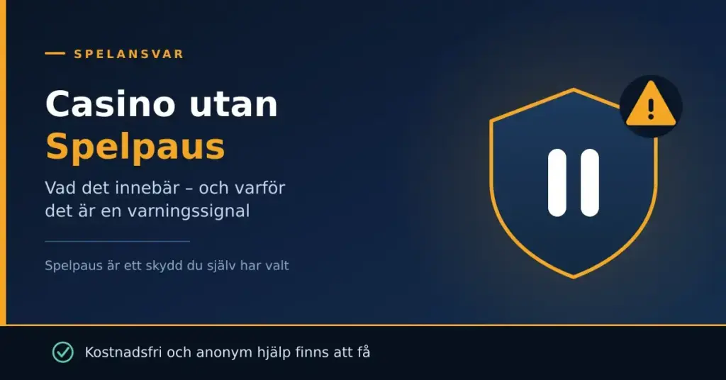 Grafik med rubriken "Casino utan Spelpaus" bredvid en sköld med paussymbol och en varningstriangel, samt texten "Kostnadsfri och anonym hjälp finns att få".
