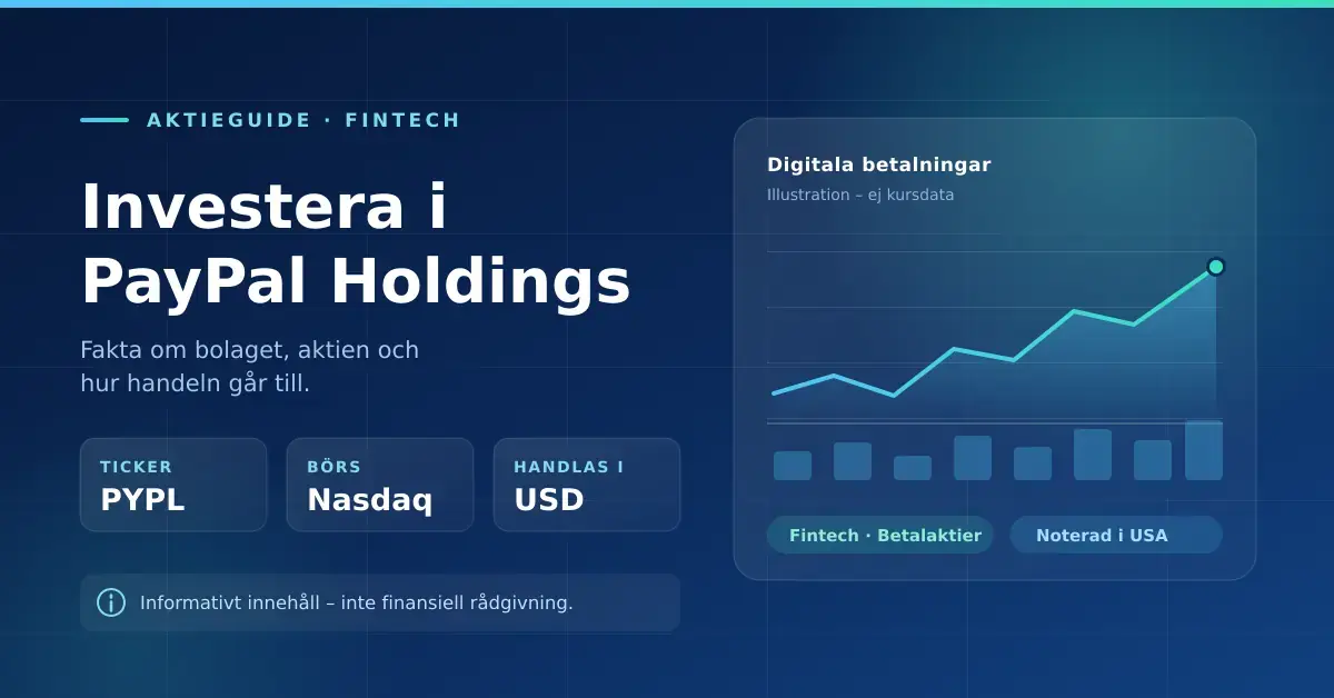 Grafik med rubriken "Investera i PayPal Holdings" samt faktarutor för ticker PYPL, börsen Nasdaq och handelsvalutan USD, med ett stiliserat aktiediagram och en notis om att innehållet är informativt och inte finansiell rådgivning.