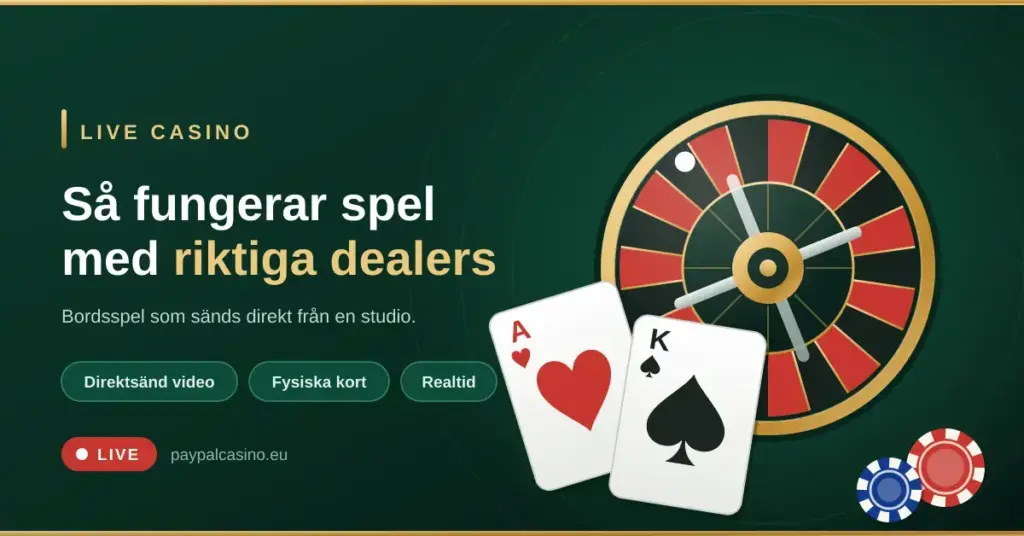 Illustration av live casino med ett rouletthjul, spelkort och marker samt texten "Så fungerar spel med riktiga dealers".