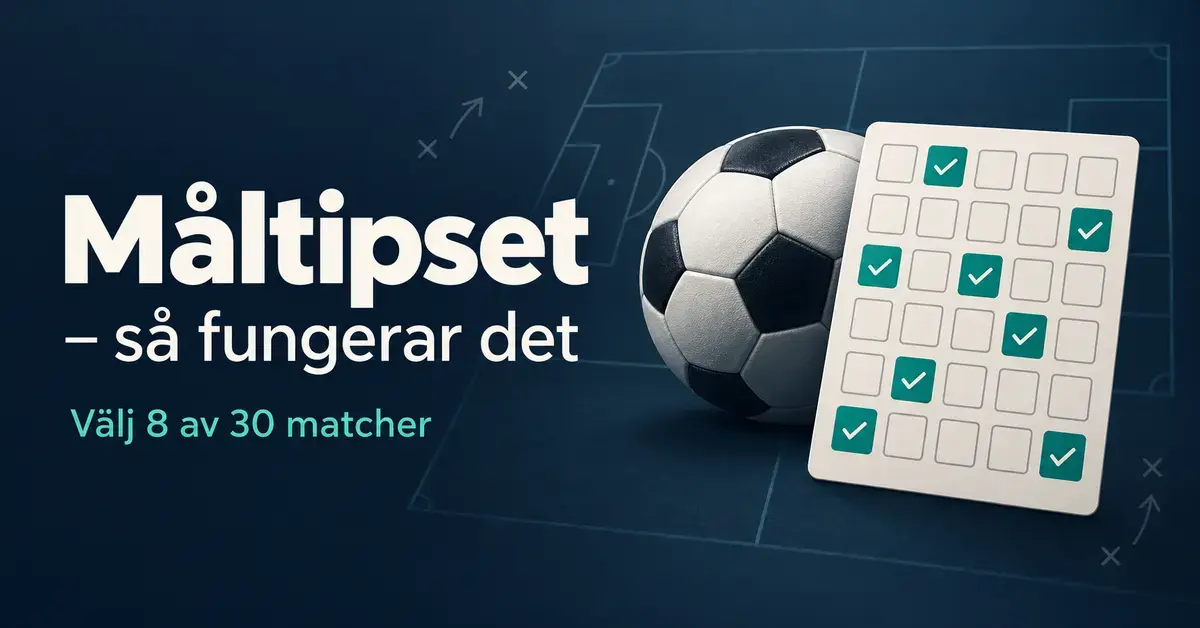 Illustration av en fotboll och en tipskupong med åtta av trettio rutor markerade, med texten ”Måltipset – så fungerar det”.