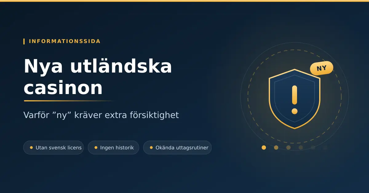 Grafik med rubriken Nya utländska casinon och underrubriken ”Varför ny kräver extra försiktighet”, illustrerad med en gyllene sköld med utropstecken och en NY-etikett mot mörkblå bakgrund.