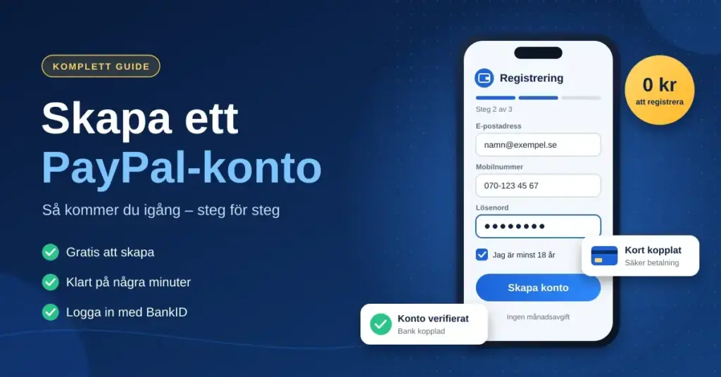 Illustration med rubriken "Skapa ett PayPal-konto" bredvid en mobiltelefon som visar ett registreringsformulär med e-postadress, mobilnummer och lösenord, samt markeringar för att kontot är gratis, klart på några minuter och kan loggas in med BankID.