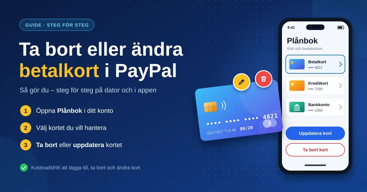 Illustration av en mobil som visar PayPal-plånboken med sparade kort och knapparna Uppdatera kort och Ta bort kort, bredvid ett betalkort med ikoner för att redigera och radera samt rubriken Ta bort eller ändra betalkort i PayPal.